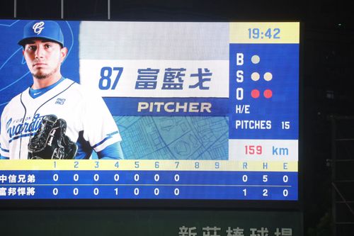 富藍戈飆159快追上中職紀錄 飆速原因意外很樸實