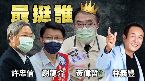 台南市長參選人支持度 黃偉哲57.6%最高
