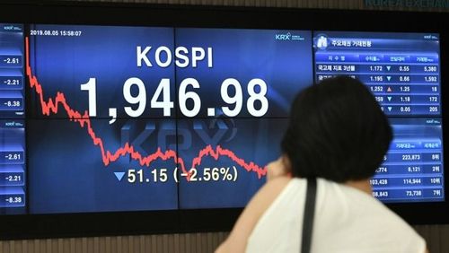 股市跌到受不了！　韓國政府研擬祭出禁止放空令