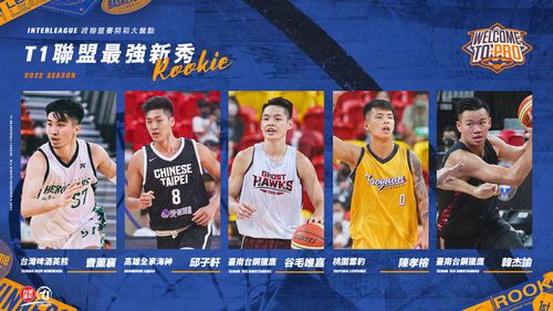 開箱有驚喜!T1這5大菜鳥跨聯盟賽有夠威 新季預約大爆發