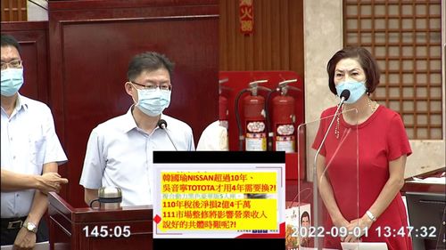 議員爆北農董總座招標2台共400萬豪車 市場處:用租的不需要買